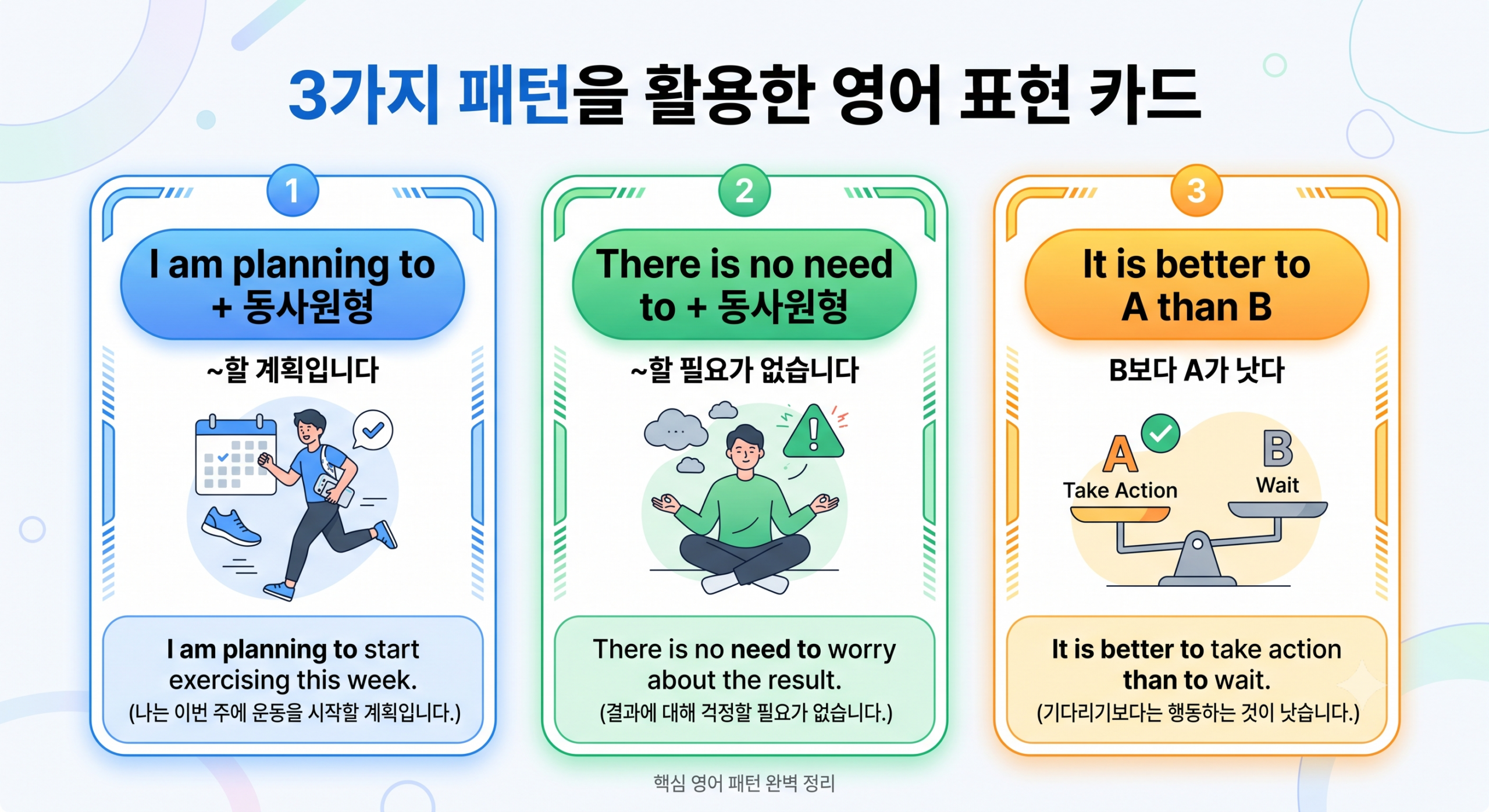 성경 영어 표현 패턴 3가지 비교표