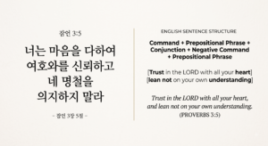 성경 잠언 영어 문장 구조를 보여주는 일러스트