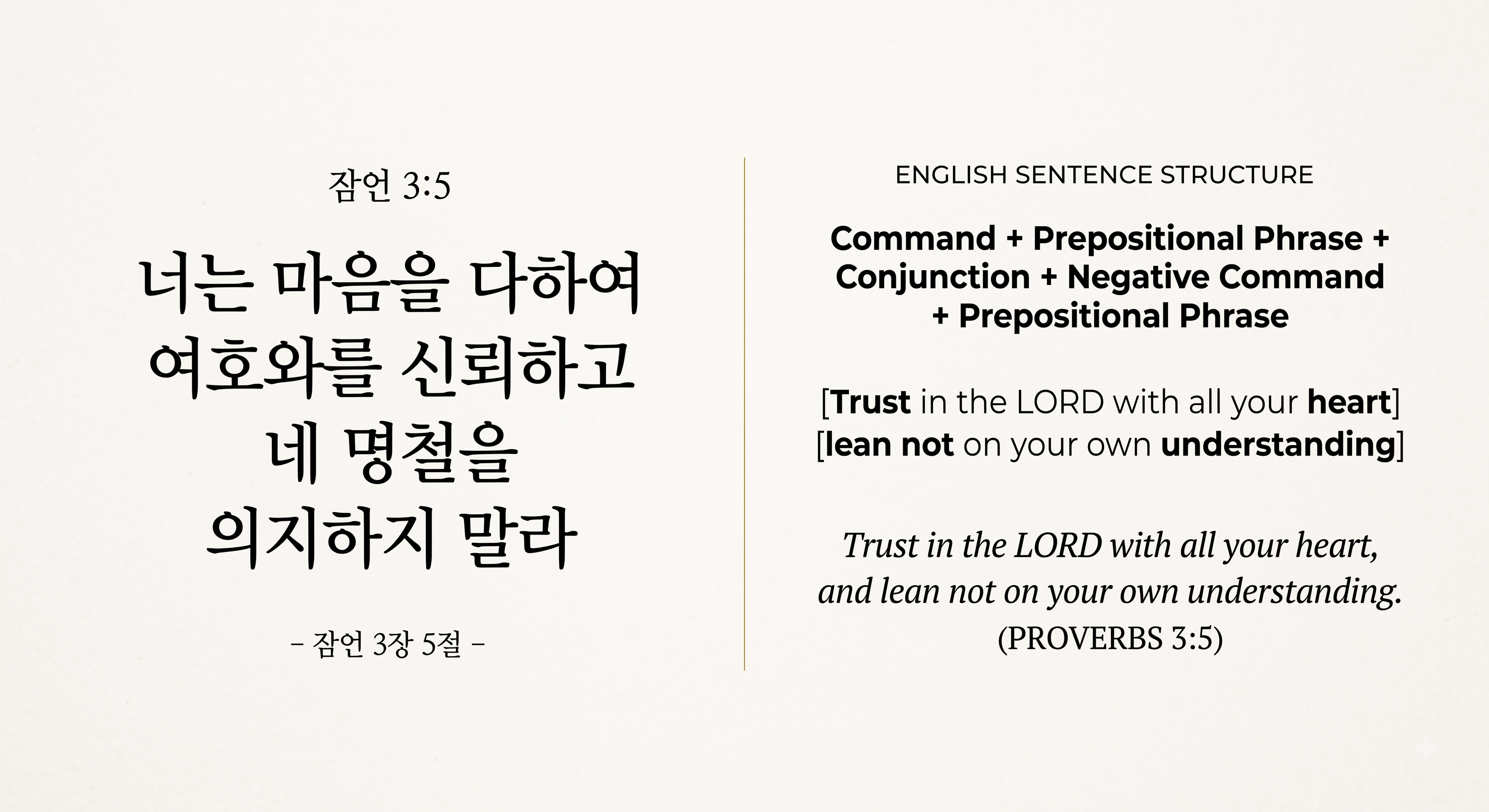 성경 잠언 영어 문장 구조를 보여주는 일러스트
