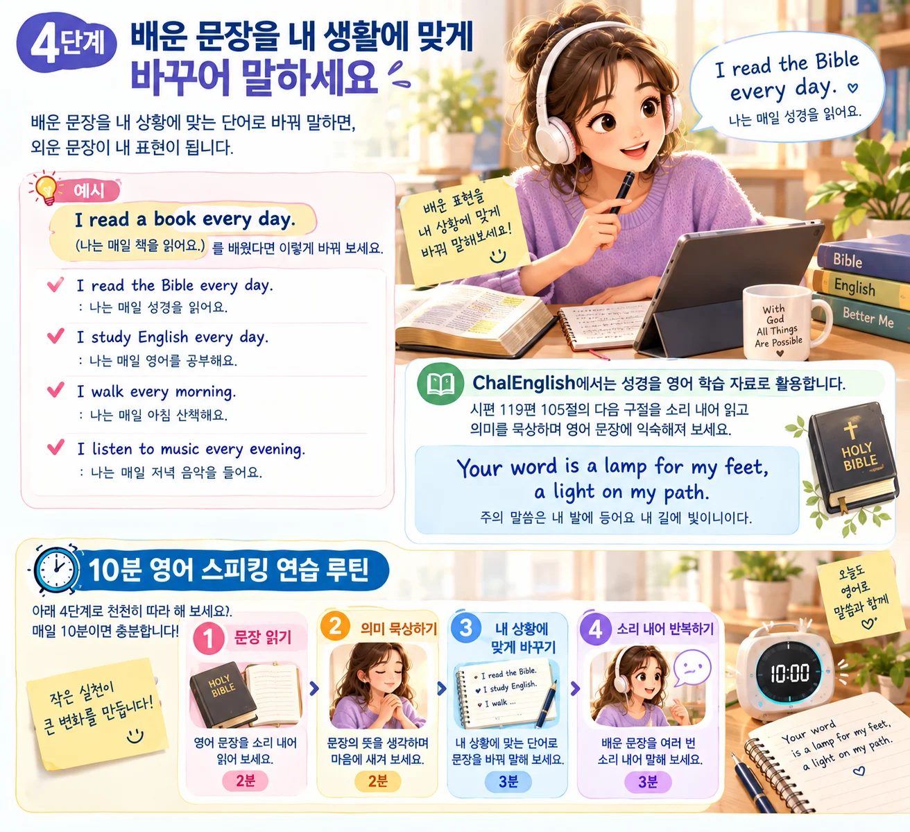 영어 스피킹 공부법 – 시편 119편 105절 영어 문장을 소리 내어 읽는 연습
