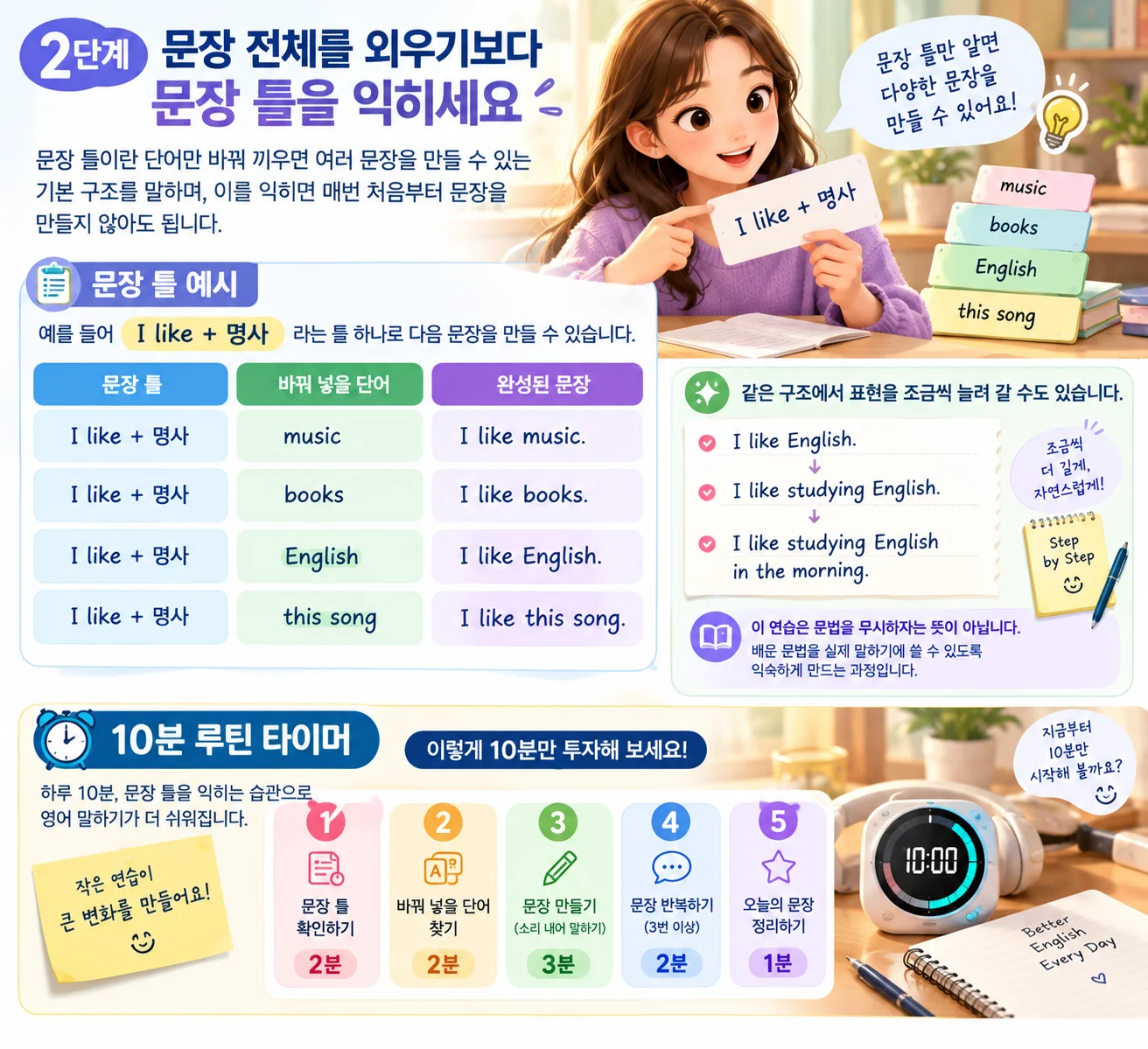 영어 스피킹 공부법 – I like 문장 틀에 단어를 바꿔 넣는 연습 예시